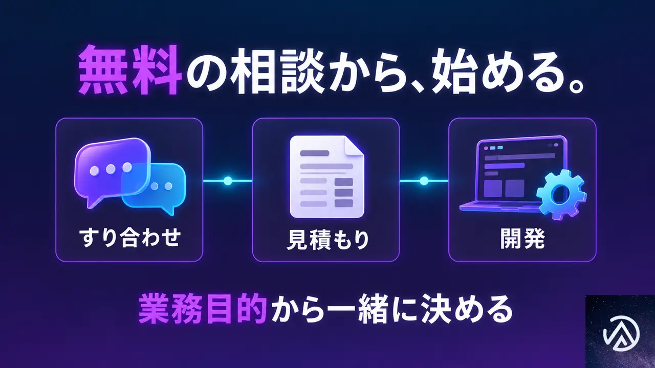 相談から開発まで、どう進むのか