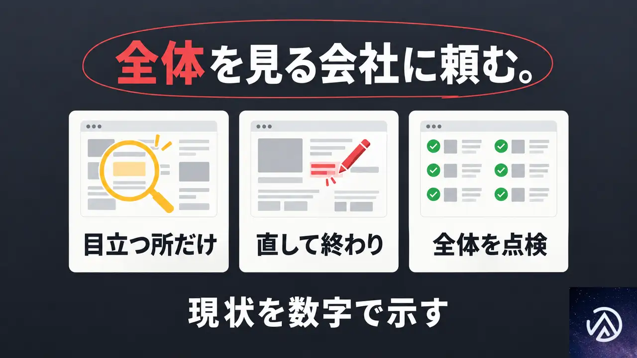 AIで作ったサイトの修正は、どんな開発会社に頼めばよいか