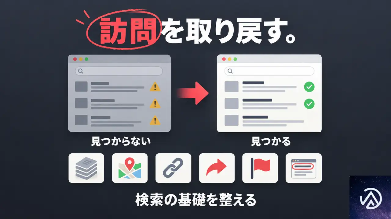 見つからない検索順位や届かない連絡は、どう取り戻すのか