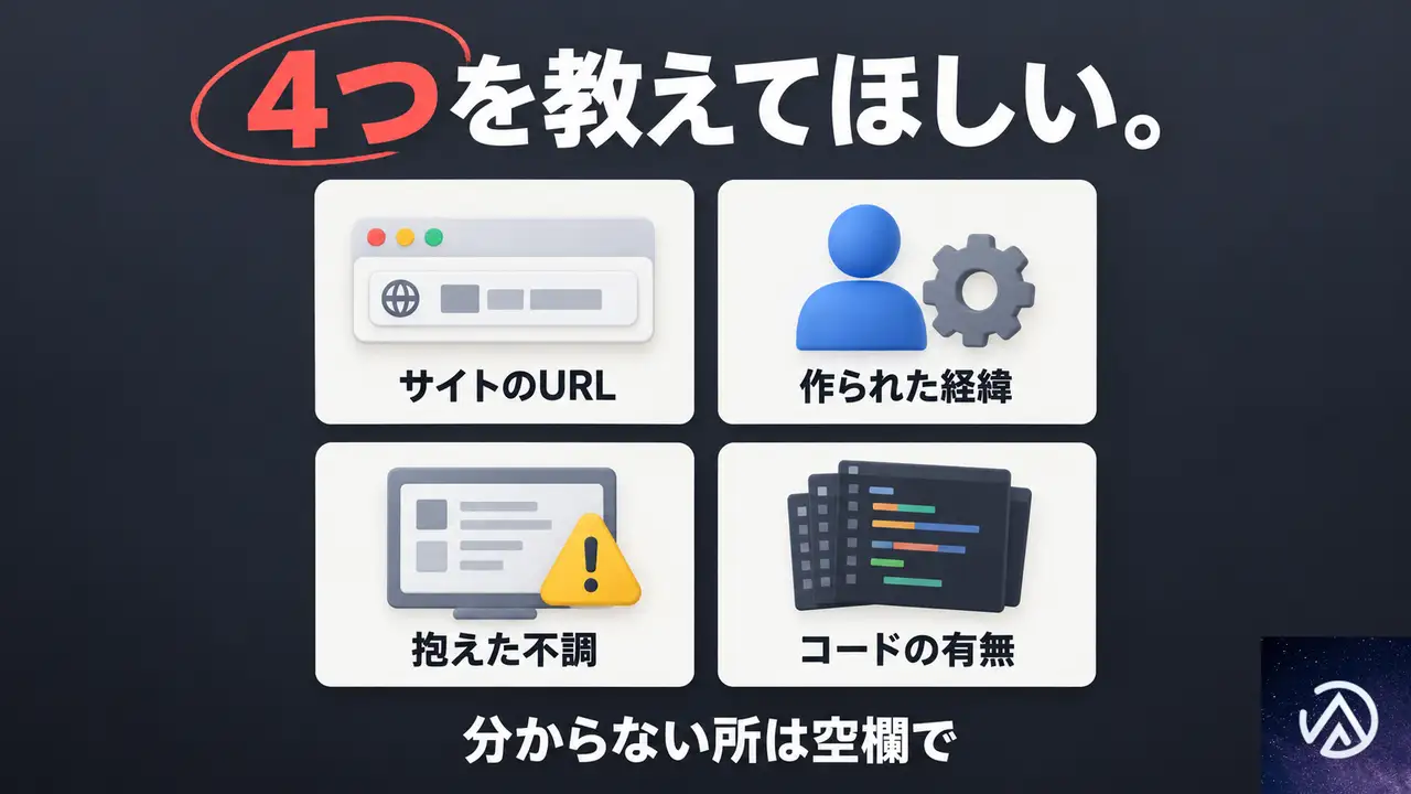 依頼するとき、最初に伝えること