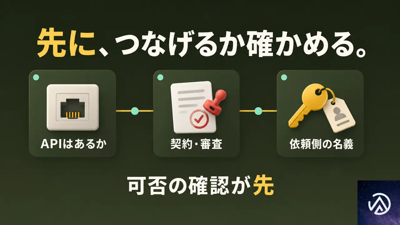 見積もりとは別に、確認しておくことは何か