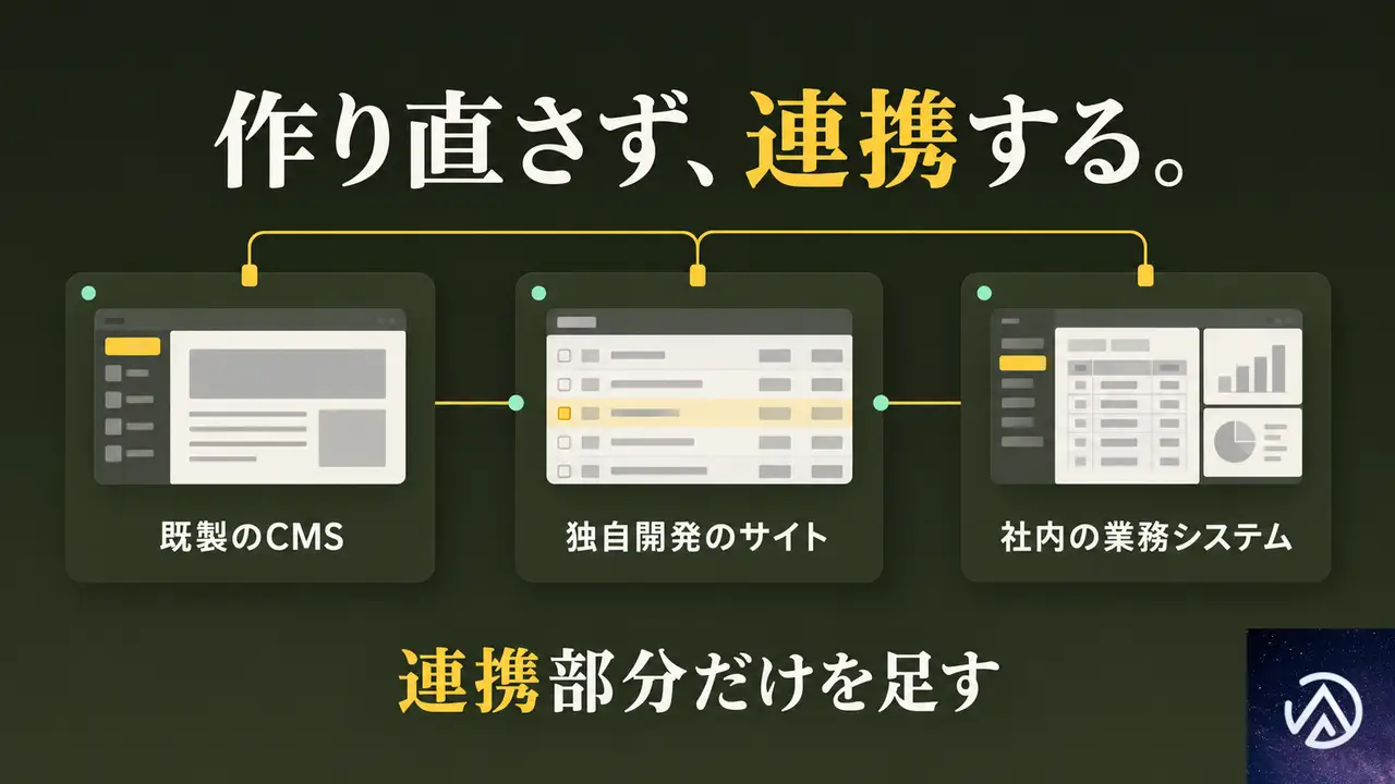 API連携の開発は、誰に頼めばよいのか