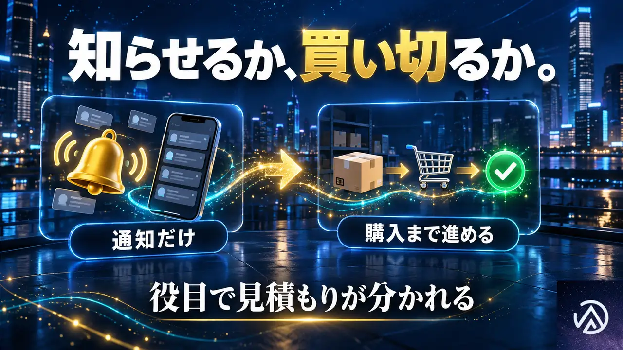 見張るだけのツールと、購入まで進めるツールは何が違うか