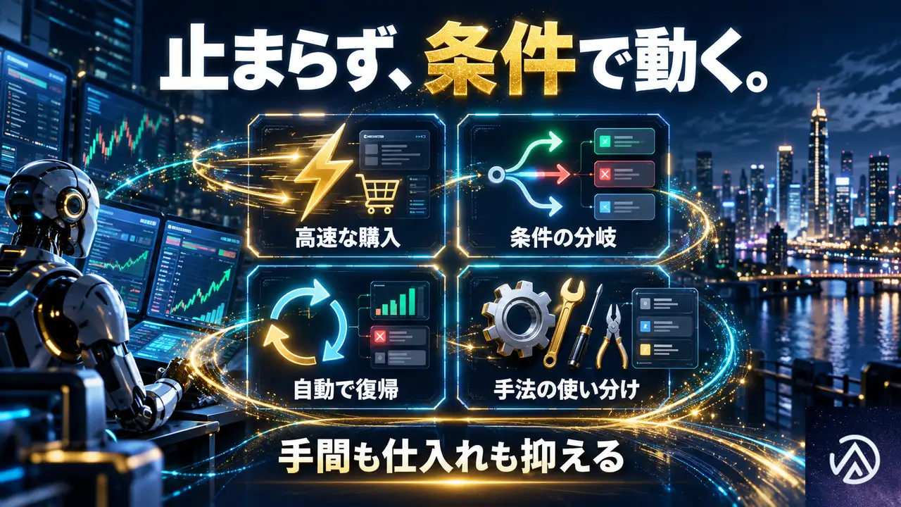 自動購入Botの開発費用で、何が手に入るのか