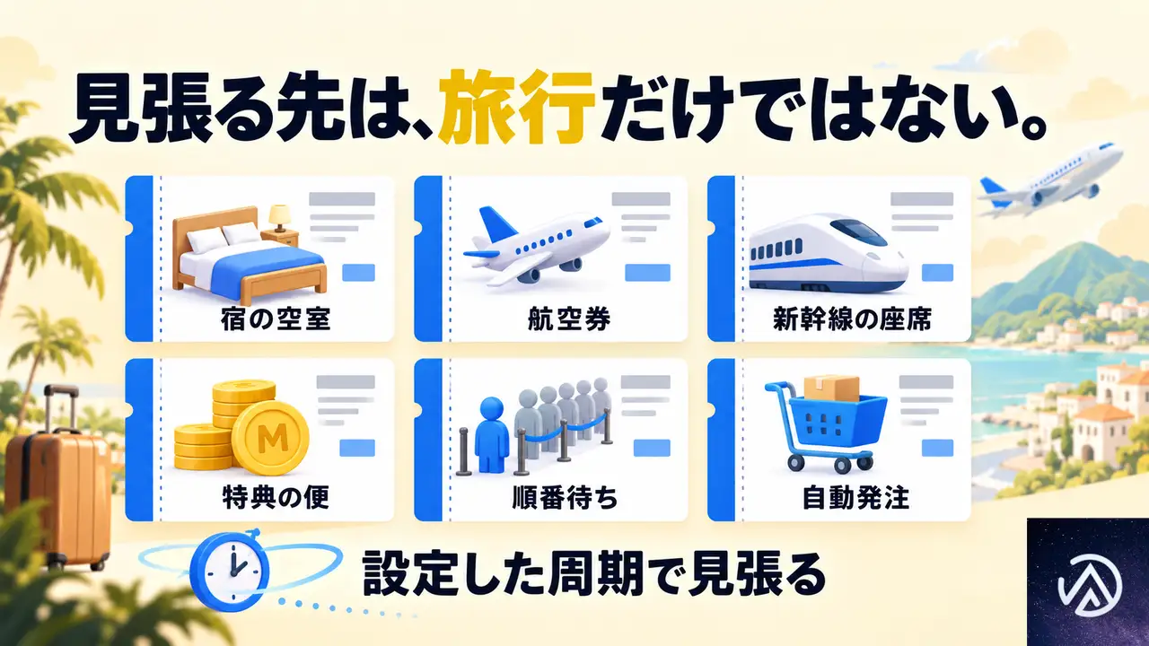 予約自動化ツールで、どんな空きを見張れるのか