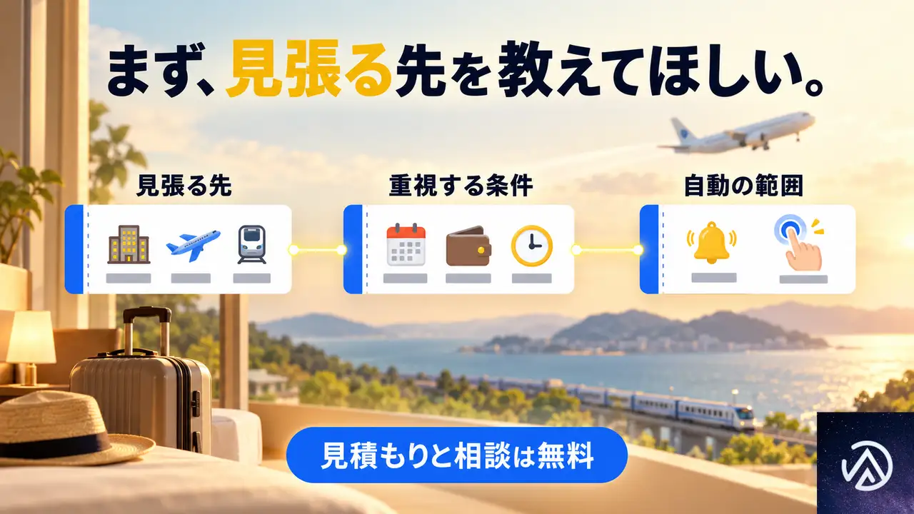 見積もりを頼むとき、何を伝えればよいか