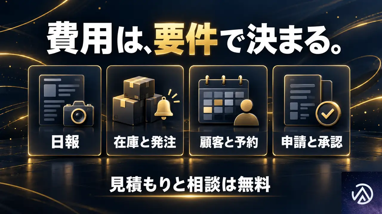 業務アプリ開発の費用相場は、なぜ1つの数字にならないのか