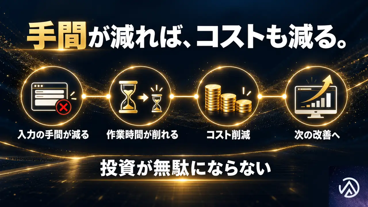 使われ続ける業務アプリは、コストをどう減らすのか