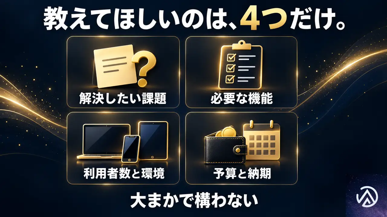 見積もりを頼む前に、何を決めておけばよいか