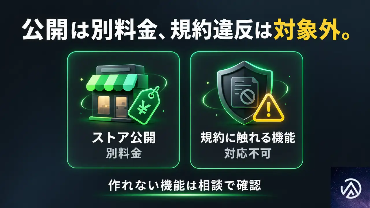 開発費用に含まれない作業と、対応できない機能は何か