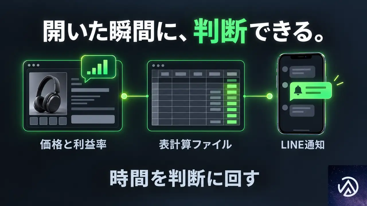拡張機能に費用をかけると、仕事は何が変わるか