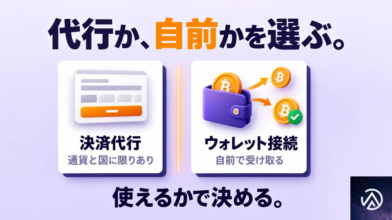 決済代行とウォレット接続は、どちらで組むのがよいか