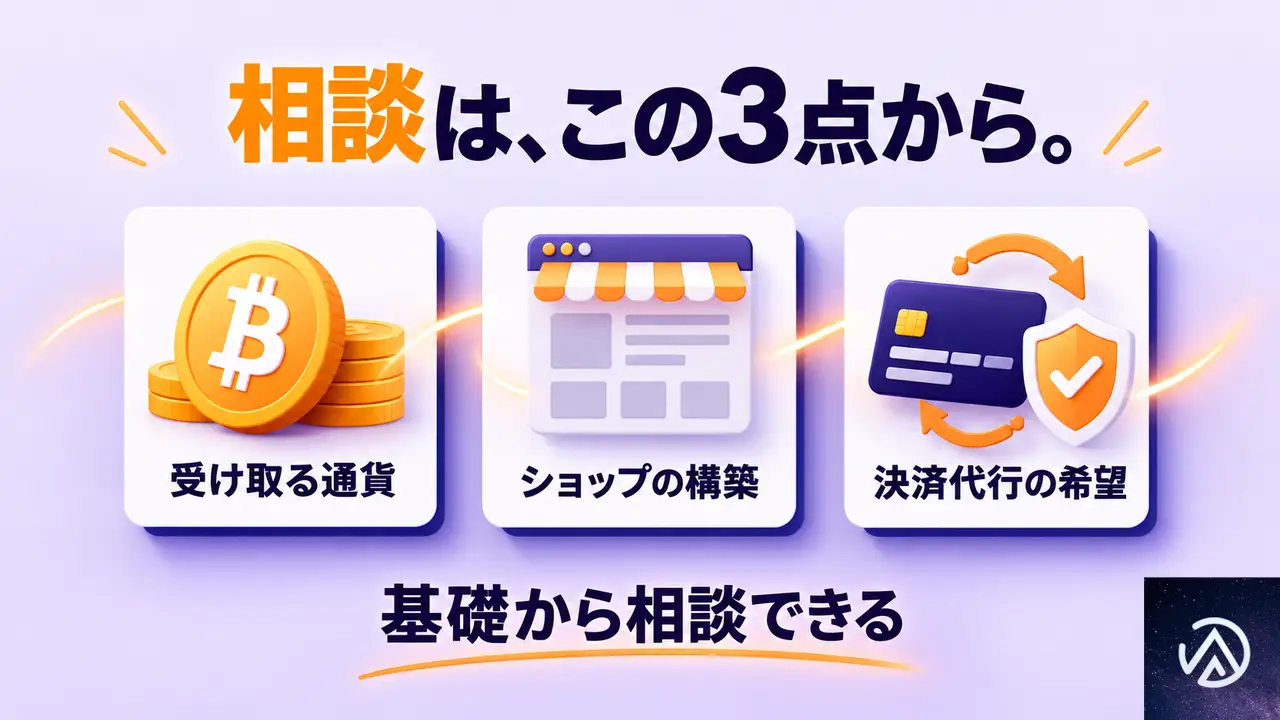 相談する前に決めておくこと