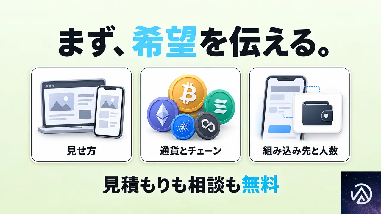 見積もりを依頼するときに、何を伝えればよいか