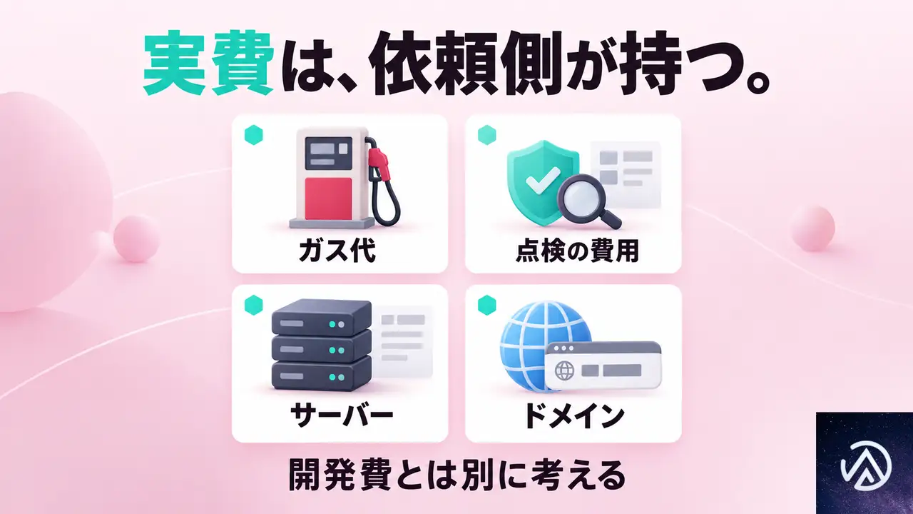 DApps開発の見積もりとは別に、依頼側が払う実費は何か