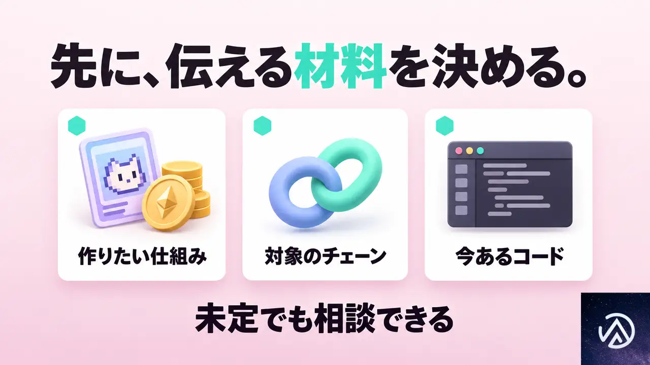 見積もりを取る前に、何を決めておけばよいか