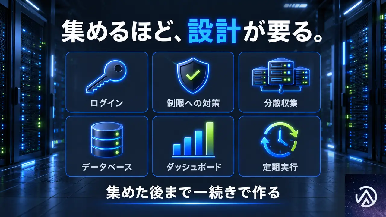 ログインや分散収集で、なぜ作業量が増えるのか