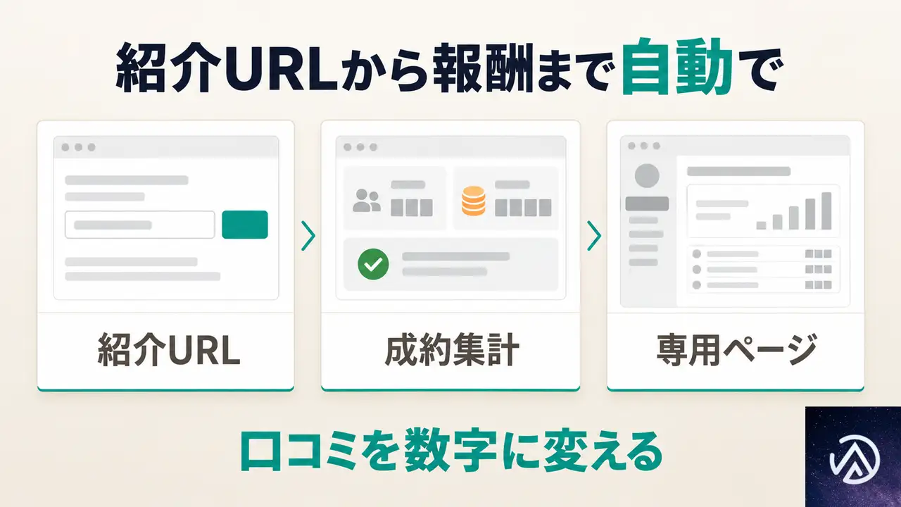 アフィリエイト成果を自動集計するシステムに必要な機能とは