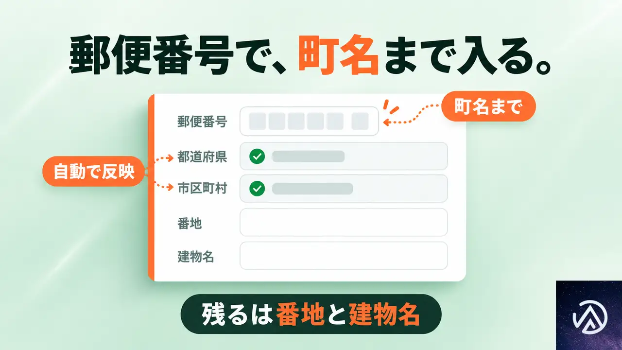 郵便番号から住所を自動入力する仕組み