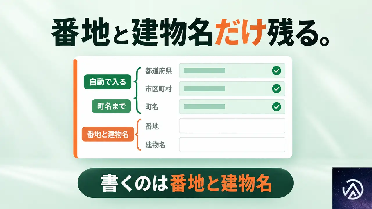 自動入力で埋まる項目と、残る入力項目