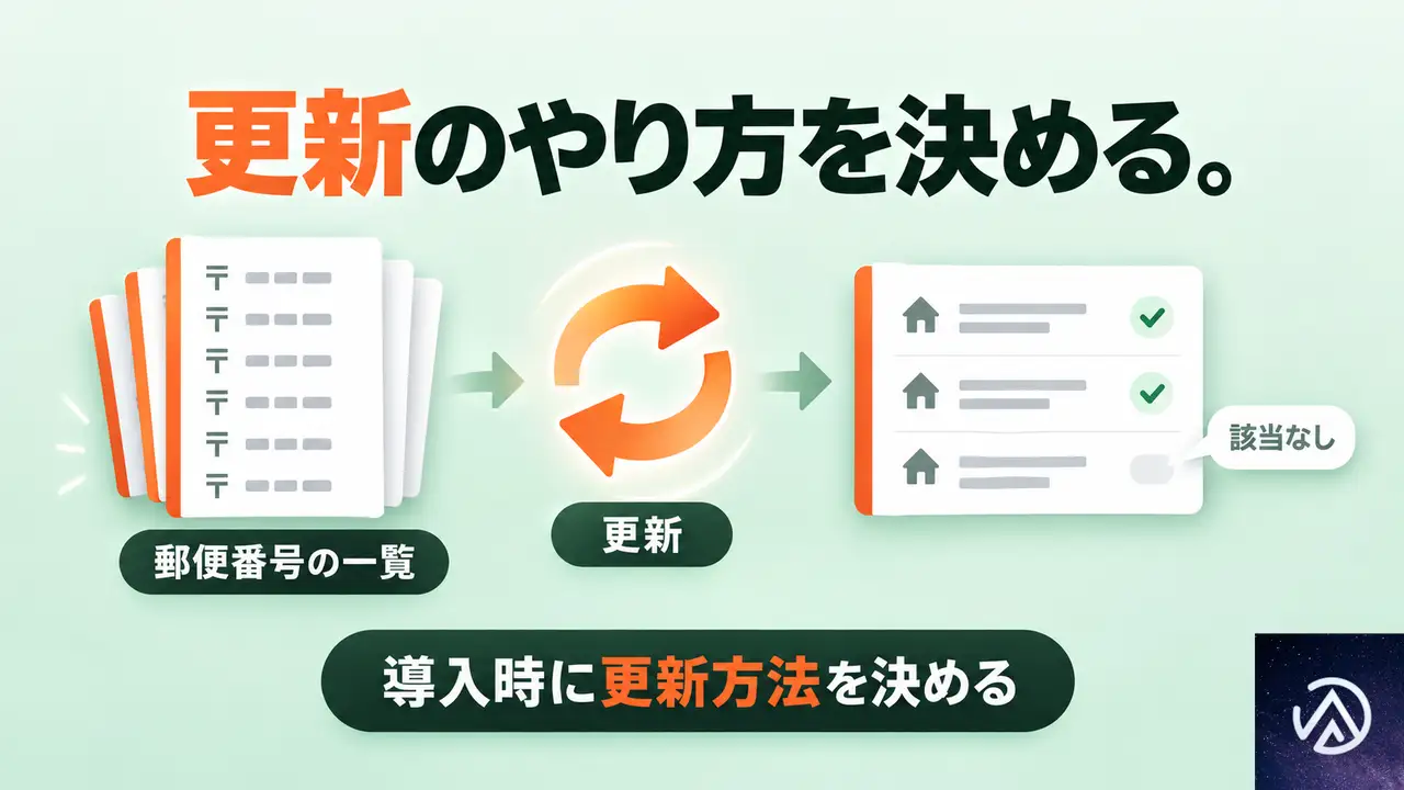 導入前に決めておく更新と該当なしの扱い