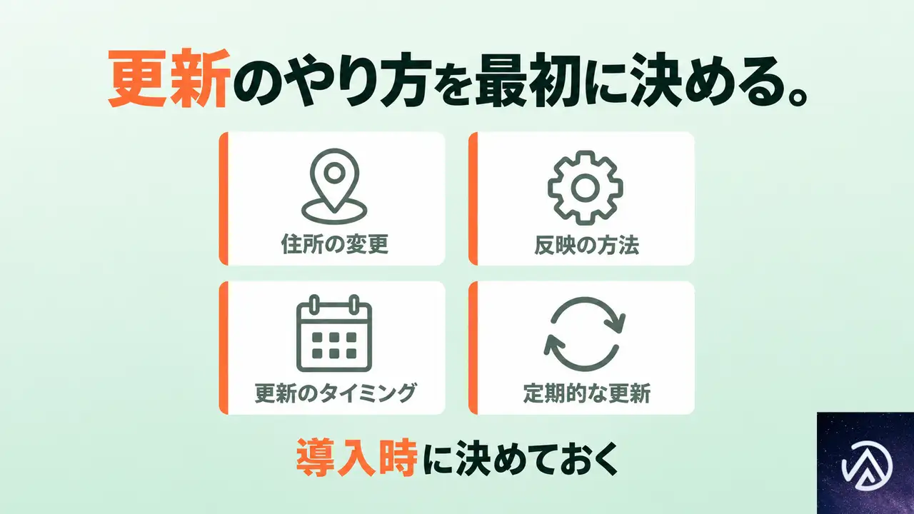 リニューアルのときに決めておく更新のしくみ