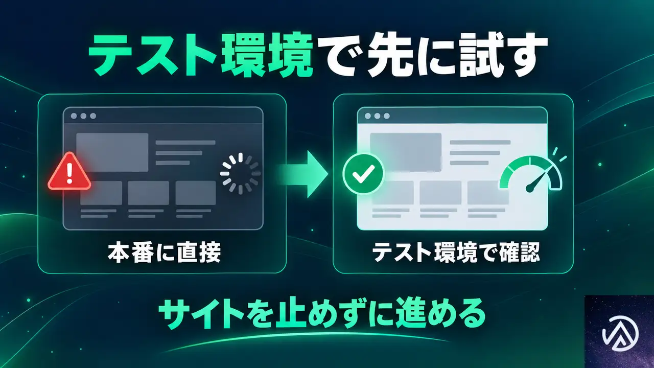 改善手順を、サイトを止めずに進めるには