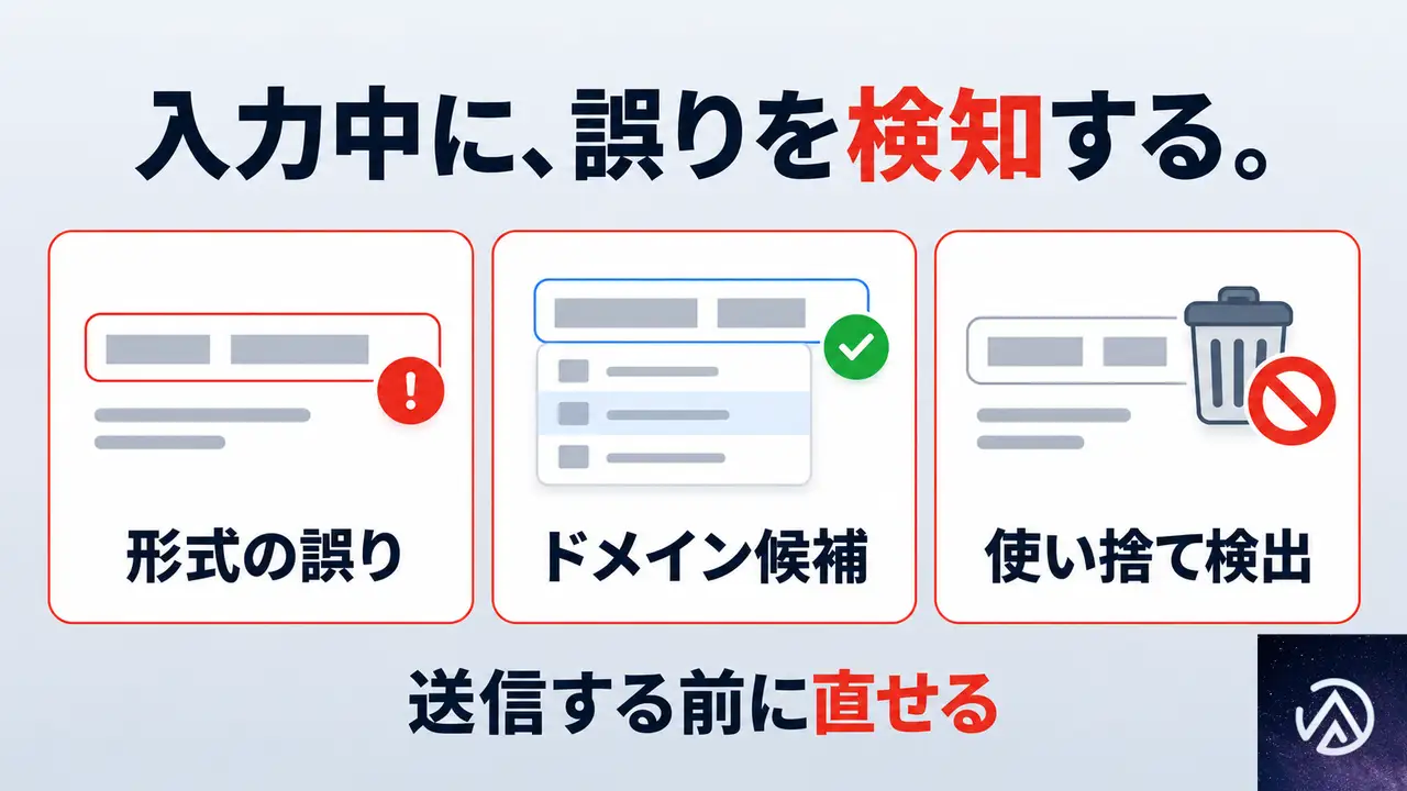 メールアドレスの入力チェックをリアルタイムに行うと何ができるか