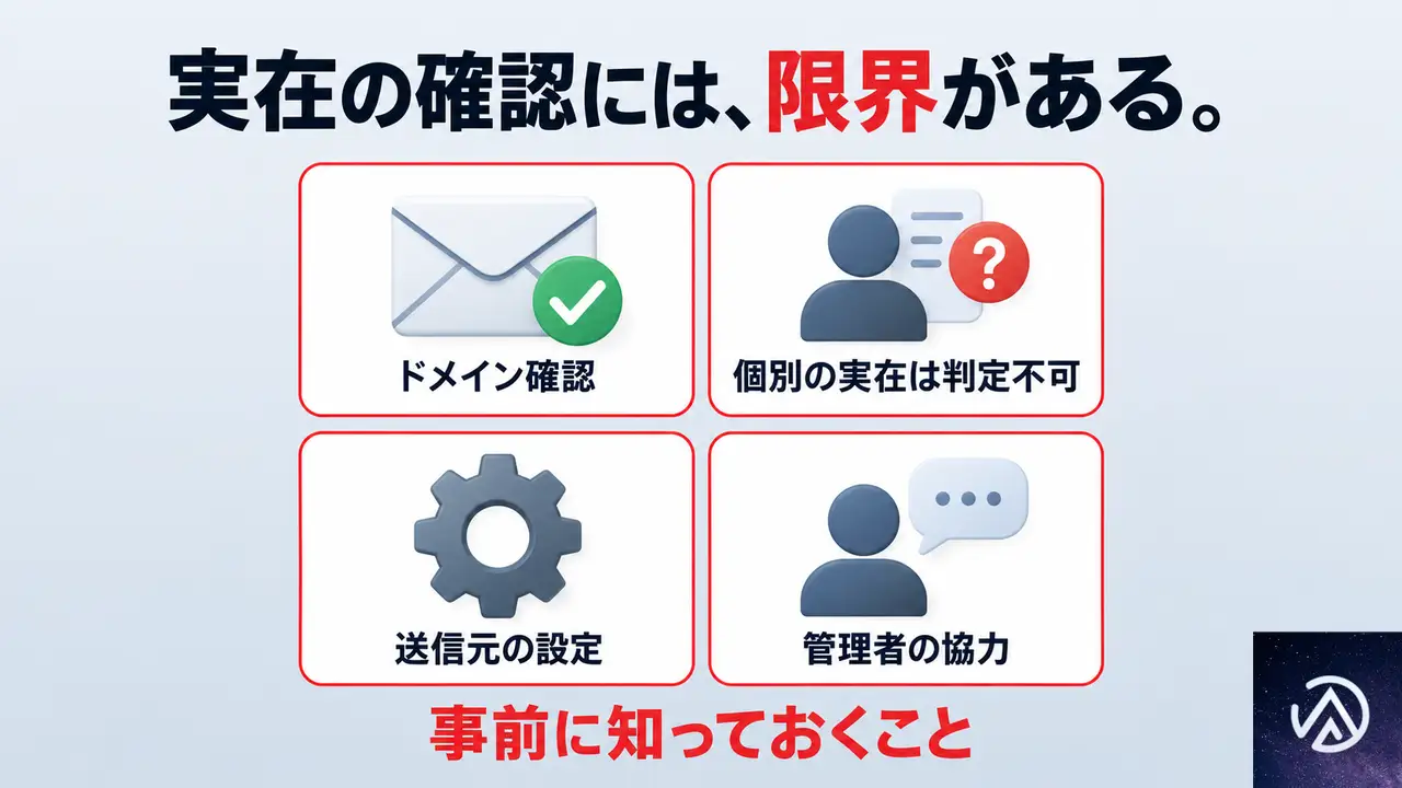 リアルタイムチェックの限界と、導入前に知っておきたいこと