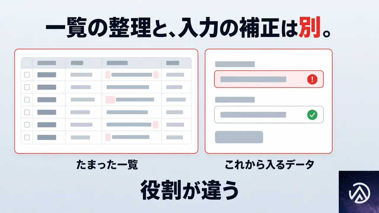 後から一覧を整える方法との違い