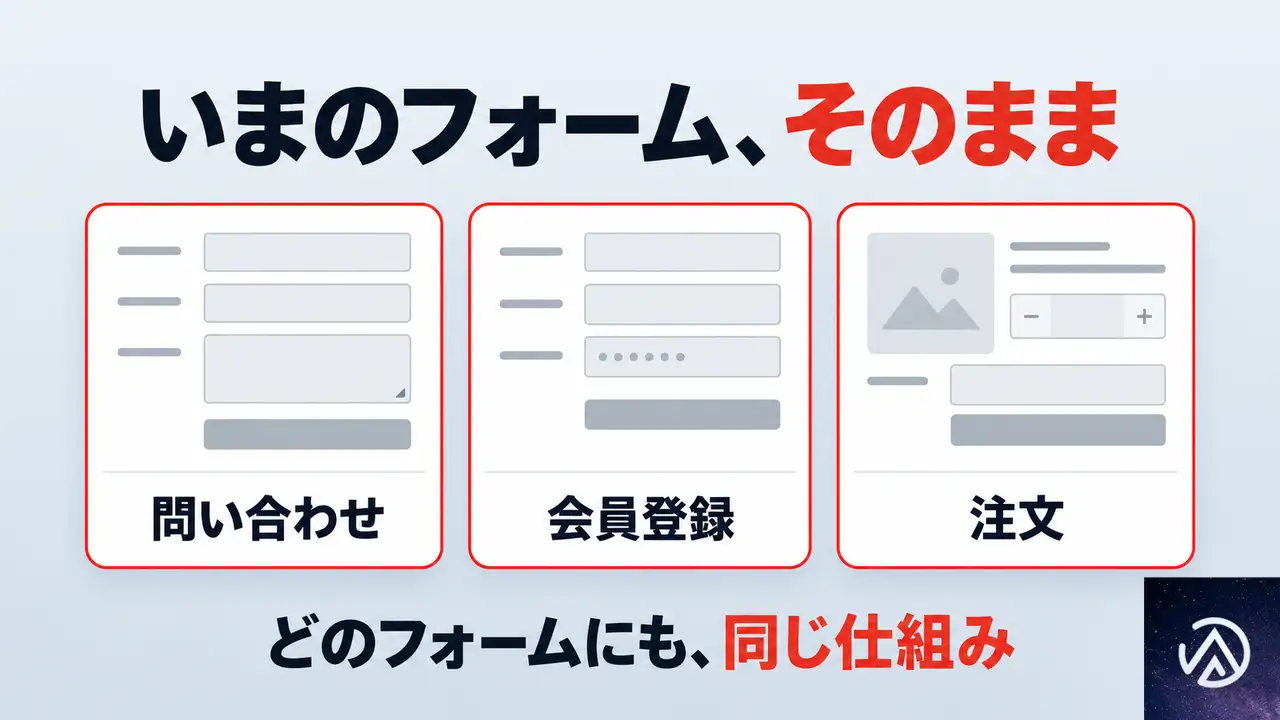 既存のフォームに、後から組み込む方法
