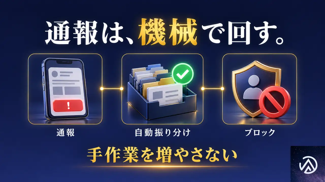 通報とブロックをどのように仕組み化するか